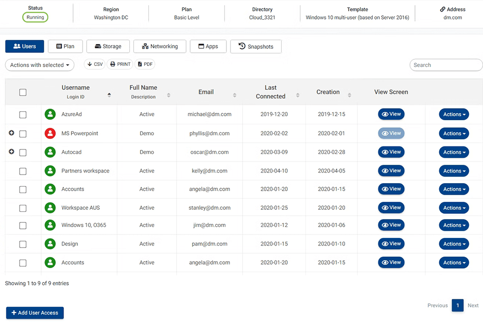 v2 cloud management console