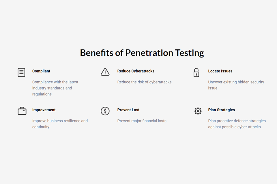 veecotech benefits of penetration testing