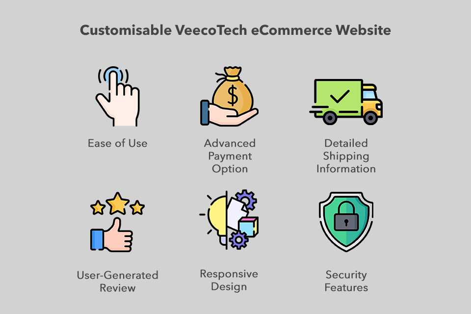 veecotech ecommerce websites