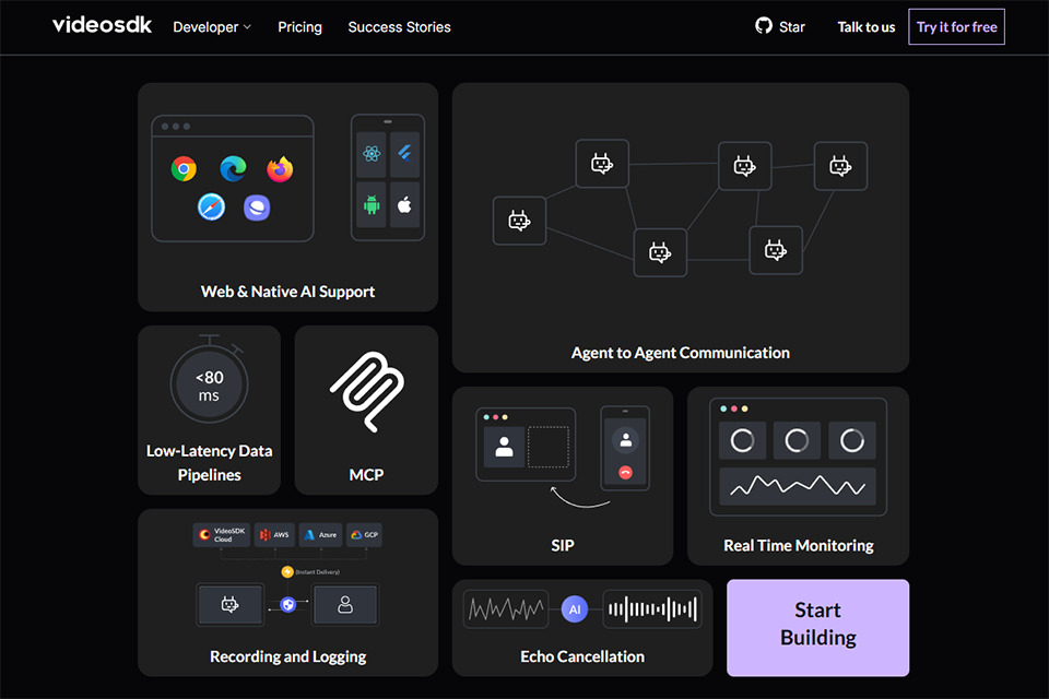 videosdk live conversational ai platform