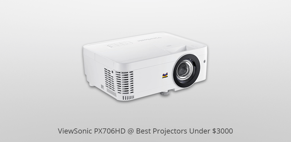 viewsonic px706hd projectors under 3000
