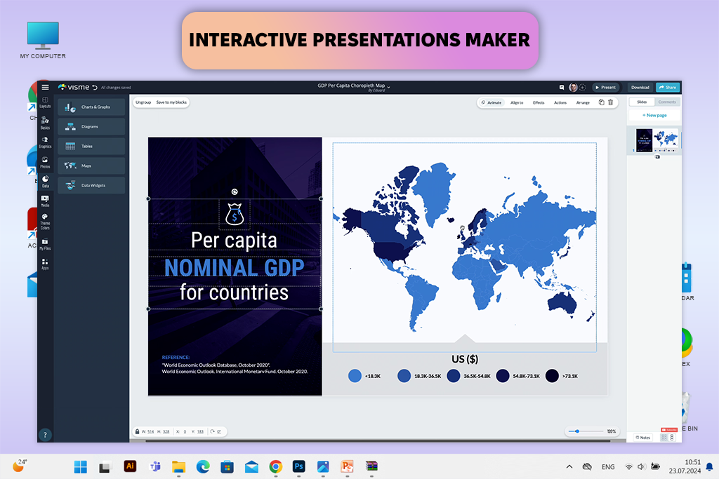 visme easelly alternative