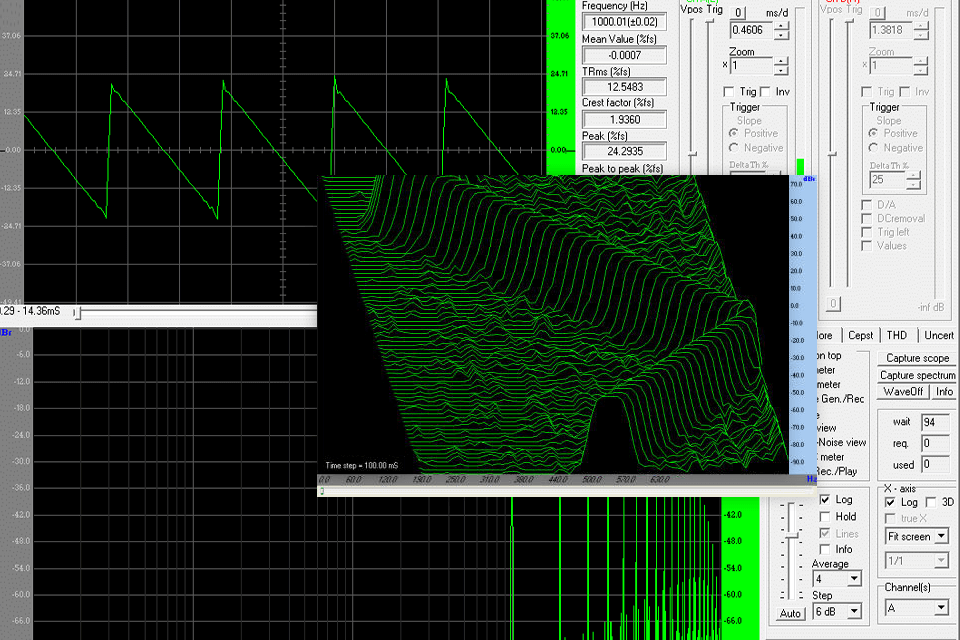 Free oscilloscope software for mac computer