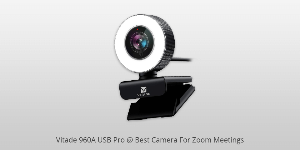 best camera for zoom meetings pc