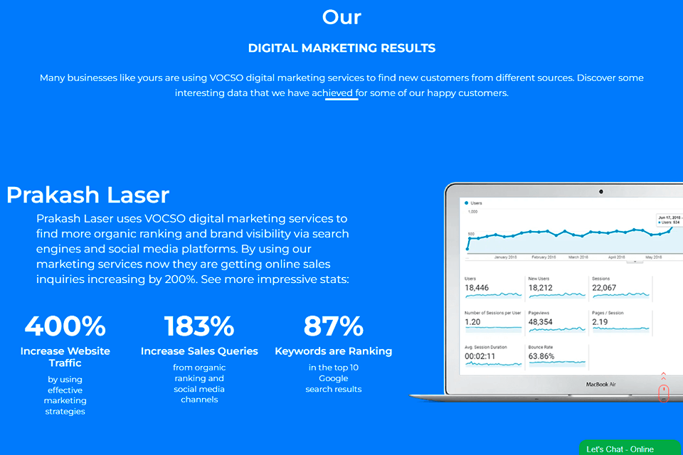 vocso review marketing