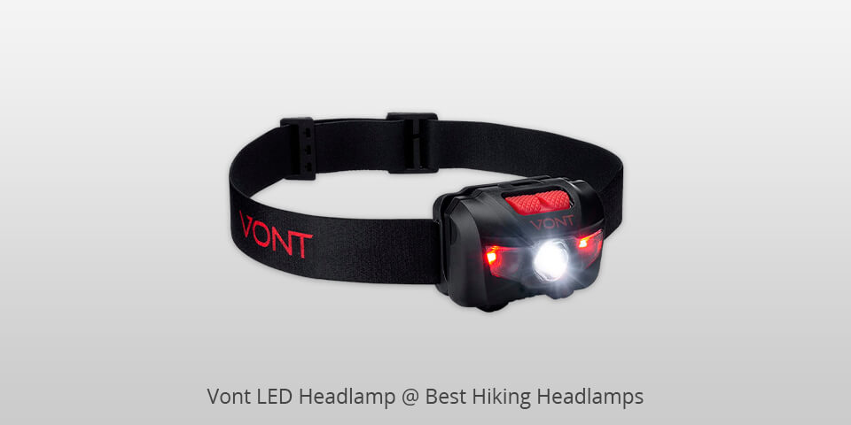 Vont Spark Headlamp - Vont Innovations