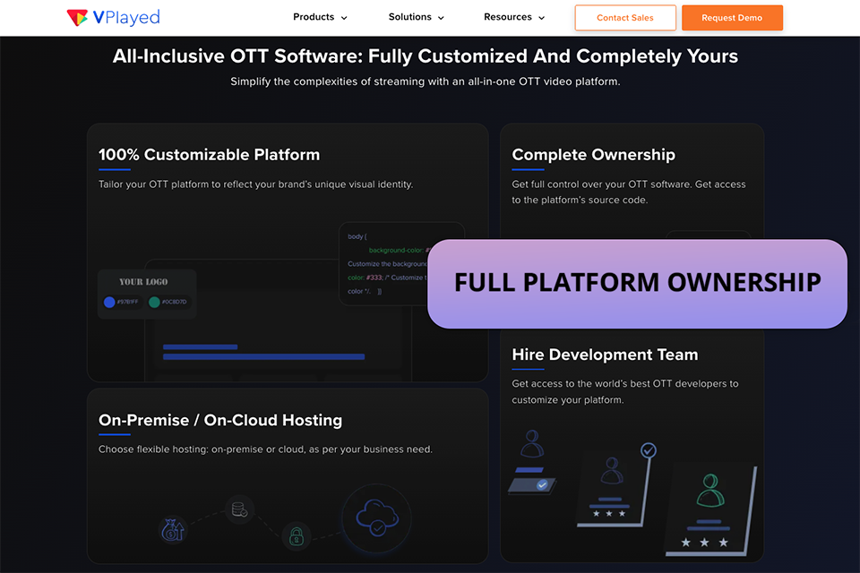 vplayed video delivery platform