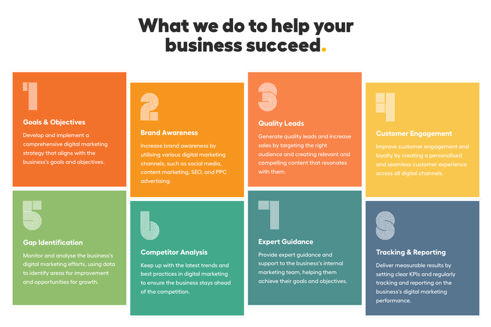 web buds digital marketing