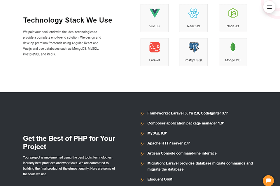 web development techuz review