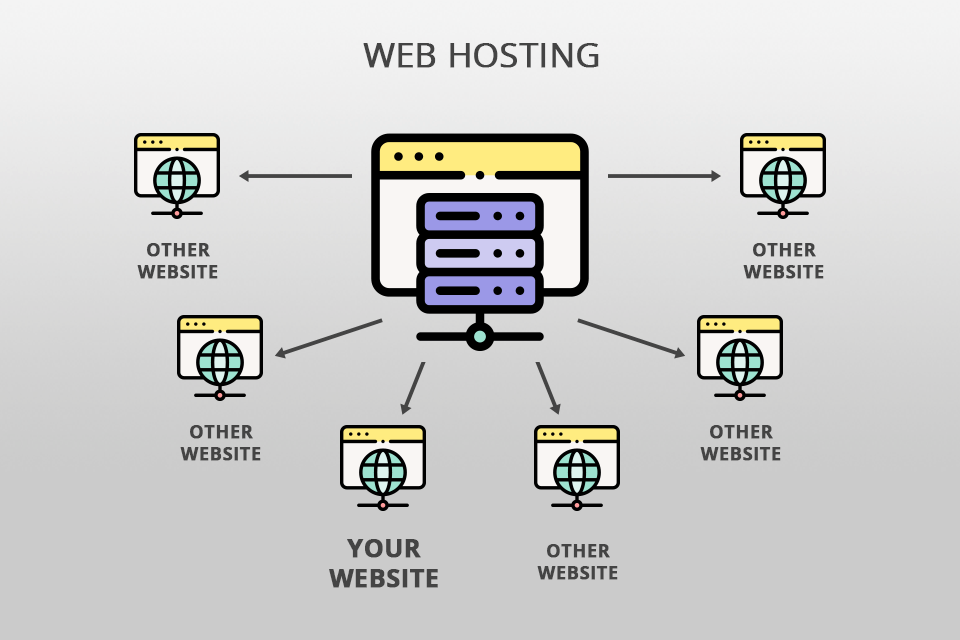 web host bd web hosting