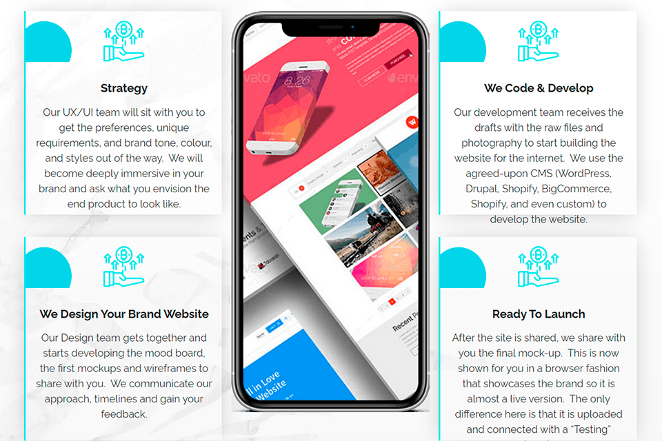 web workx labs website design