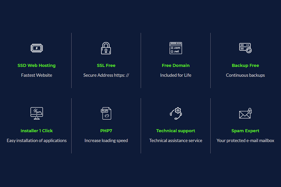webscreations design review hosting
