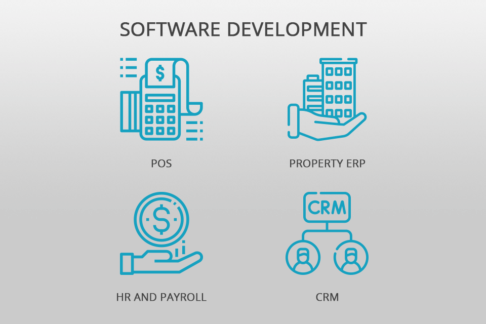 webscreations design review software