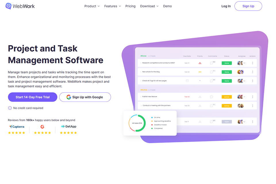 webwork tracker project management software