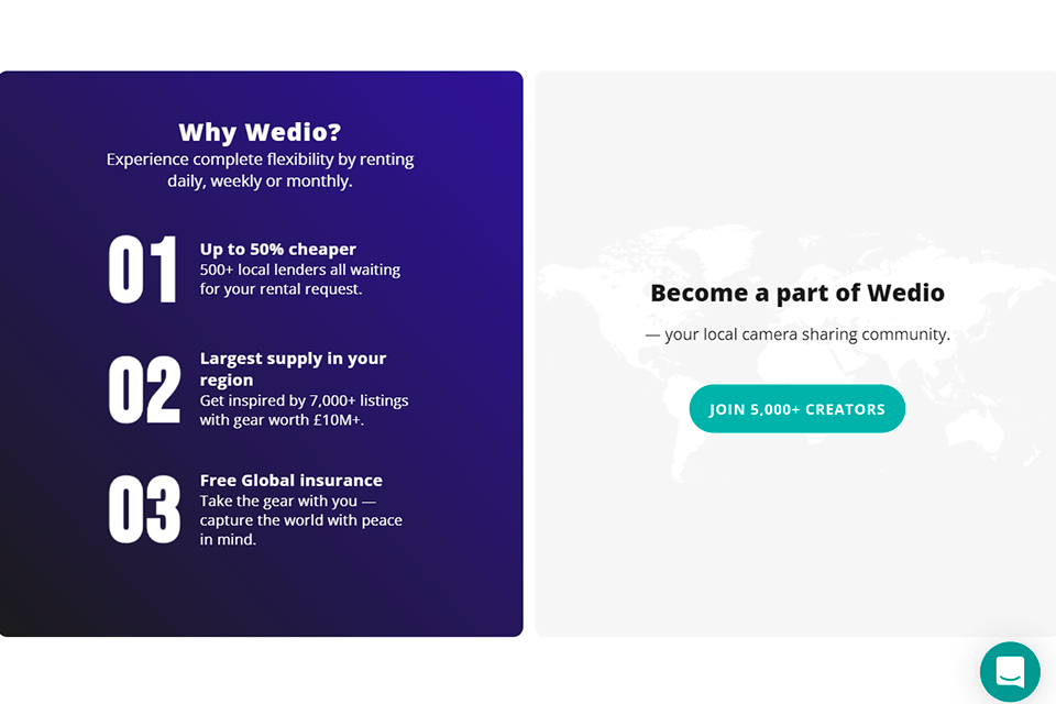 wedio benefits