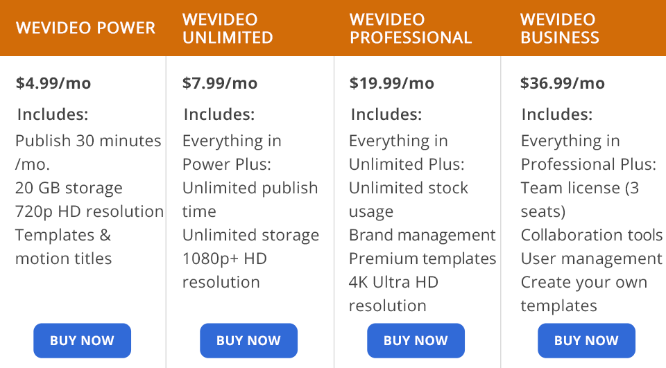 سعر wevideo