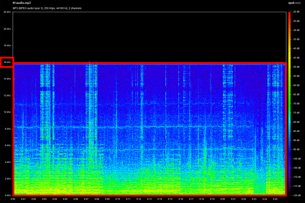 what is audio bitrate