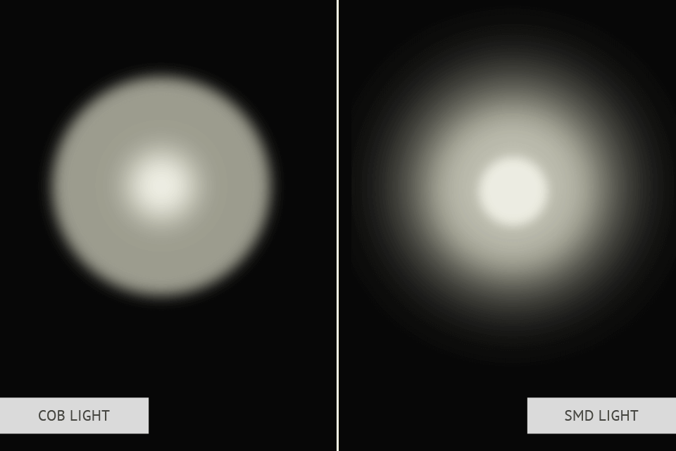 ضوء الكوز مقابل smd أدى جودة الضوء