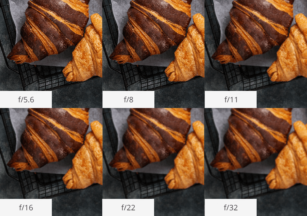 what is diffraction in photography