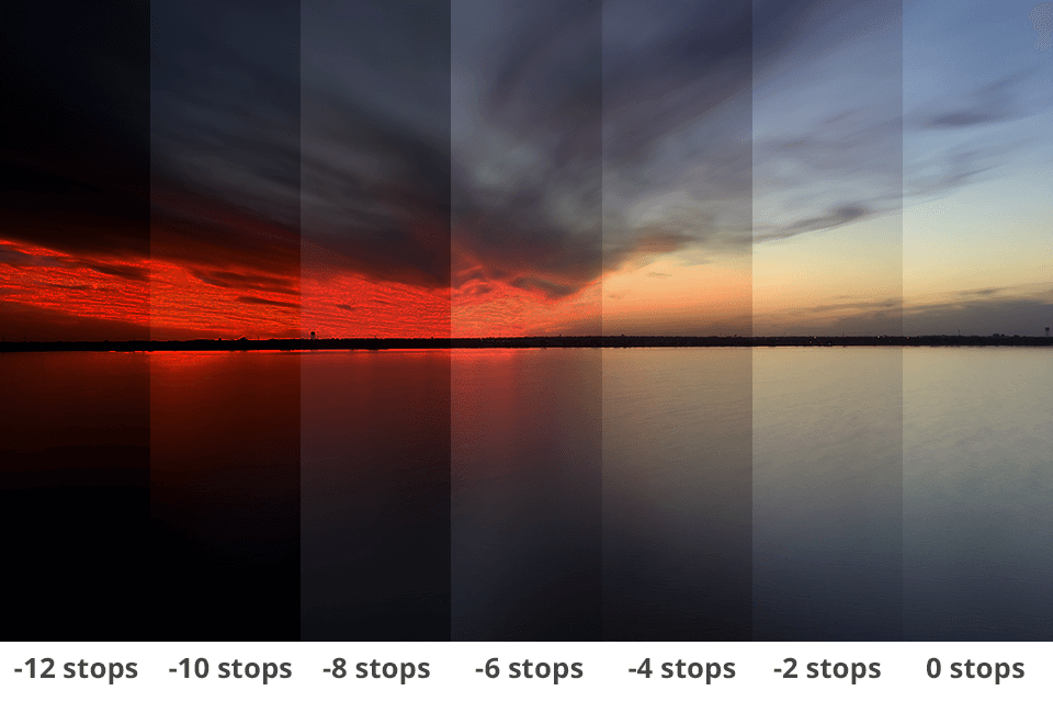 what is dynamic range