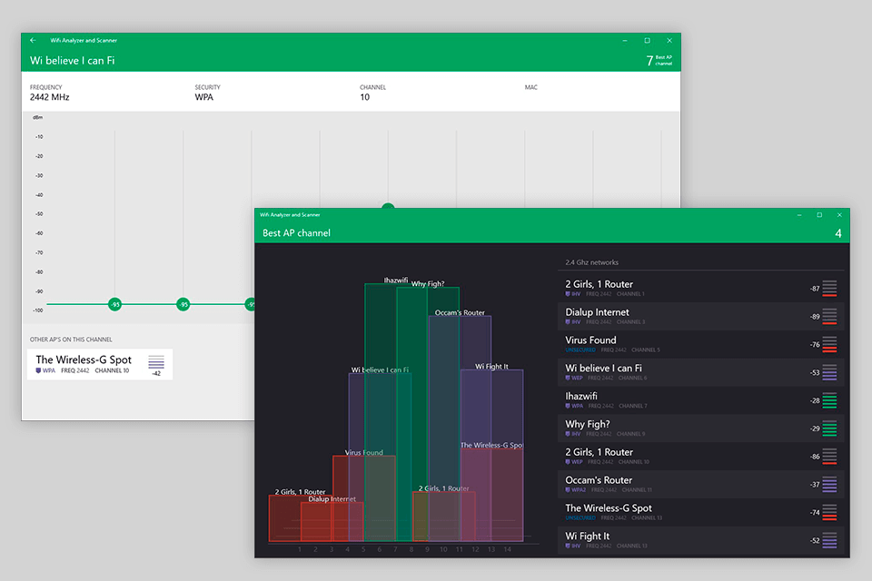 wifi analyzer interface