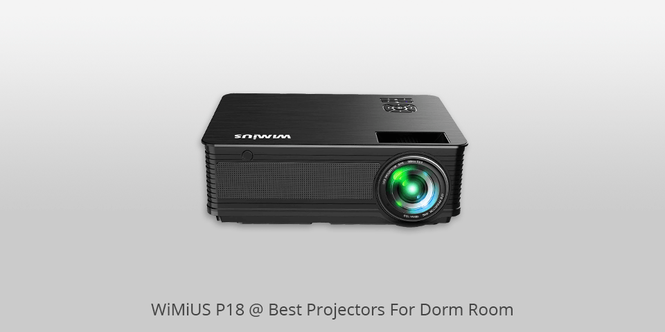 wimius p18 projector for dorm room