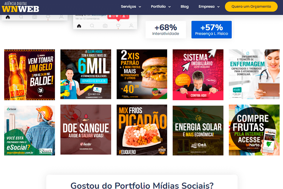 agência digital wnweb smm