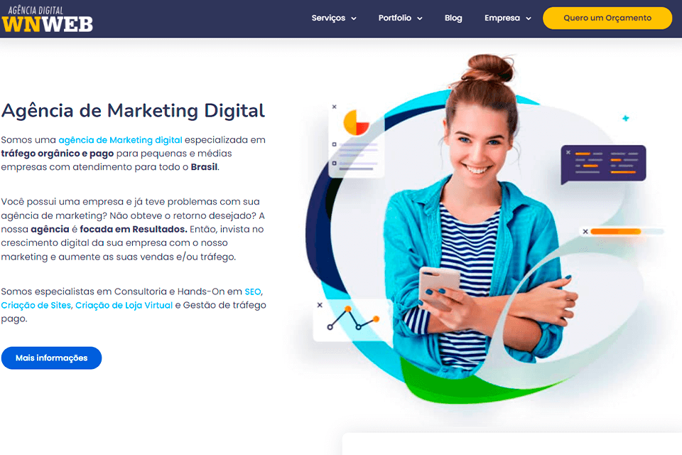 site da agência digital wnweb