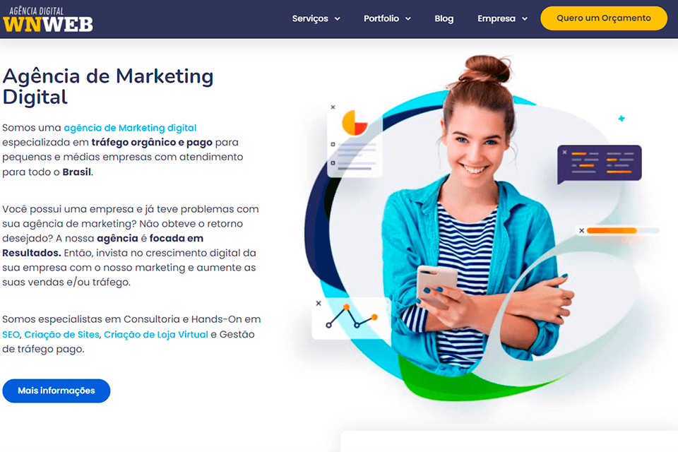wnweb ecommerce development company