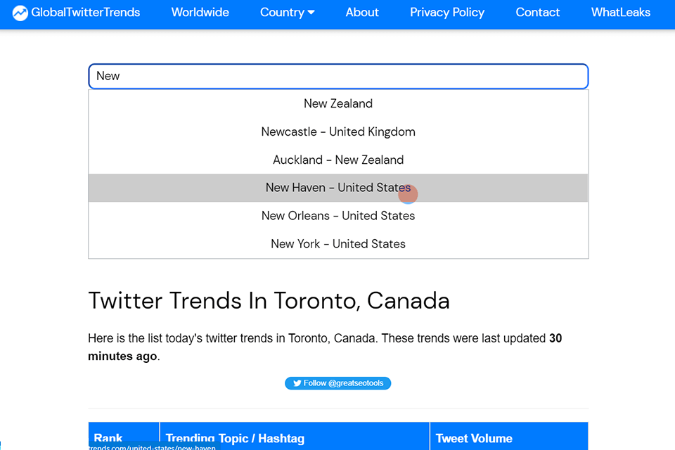 worldwide twitter trends for your region