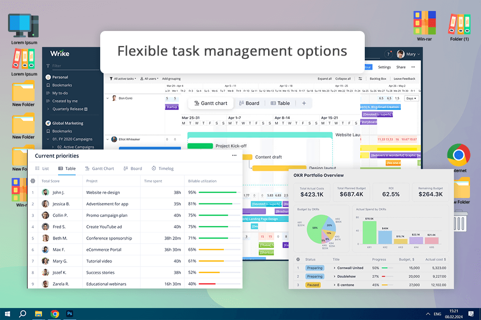 wrike free trello alternative interface