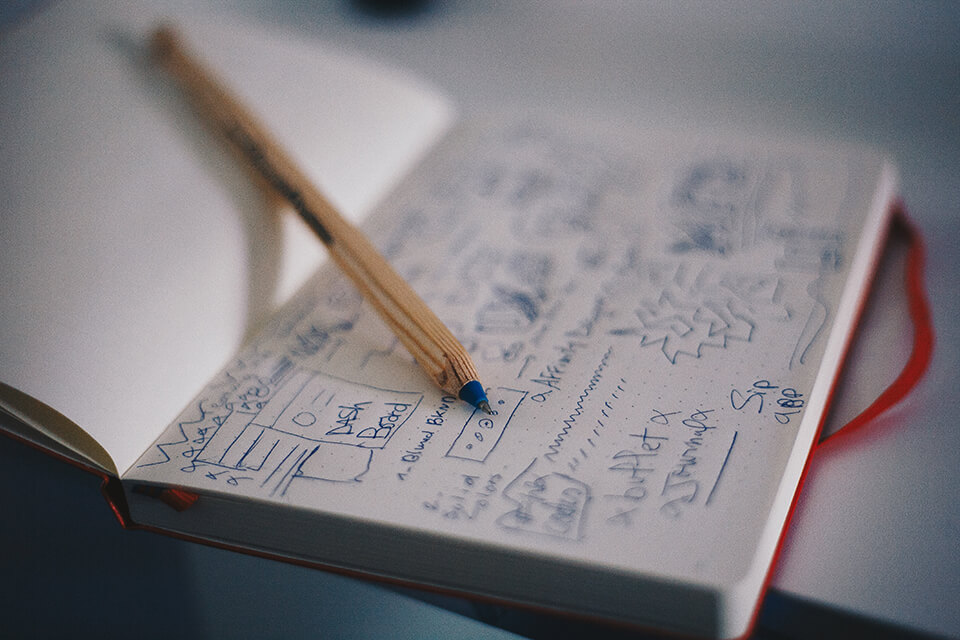 writing business plan