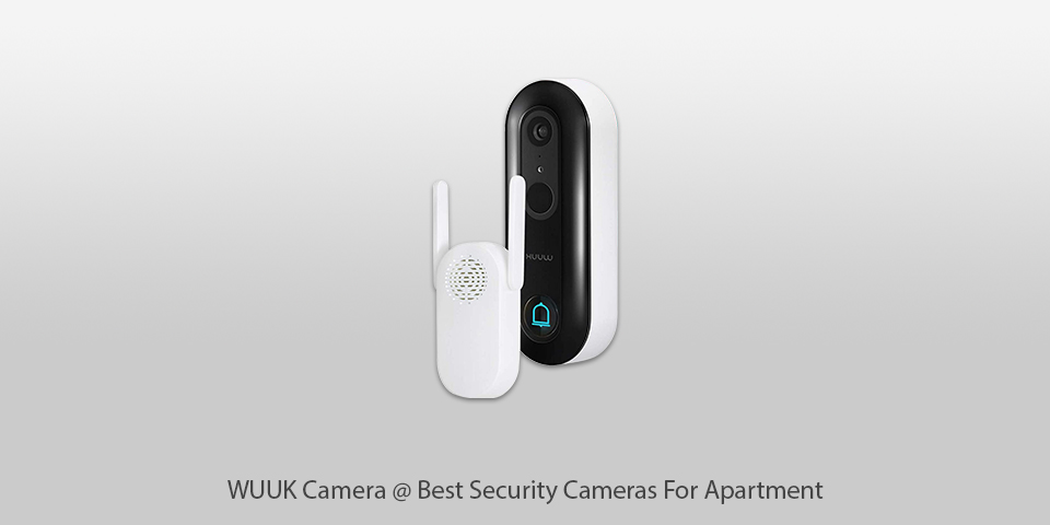 best security camera for apartment building