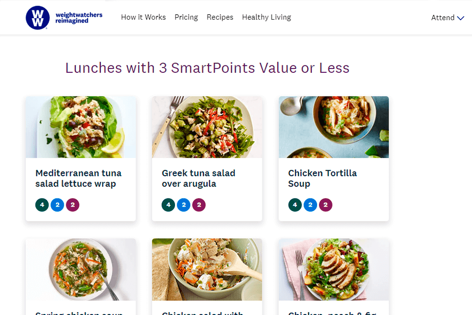 5 Best Recipe Software In 2025 Ww Recipe Software Interface