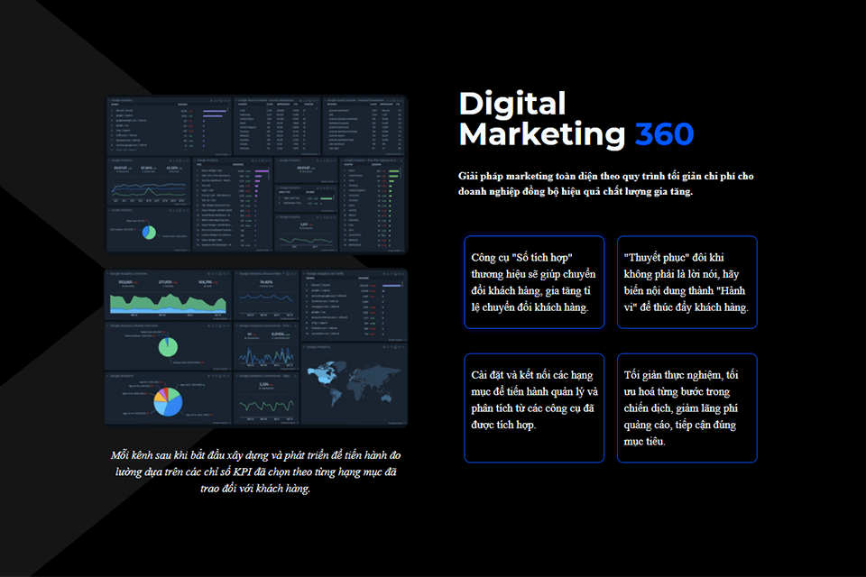 x tiếp thị kỹ thuật số dmaic