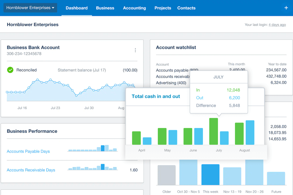 9 Best Quickbooks Alternatives in 2024