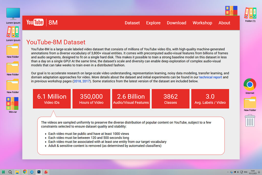 youtube-8m video dataset for machine learning