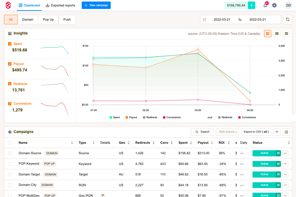 zeropark media planner