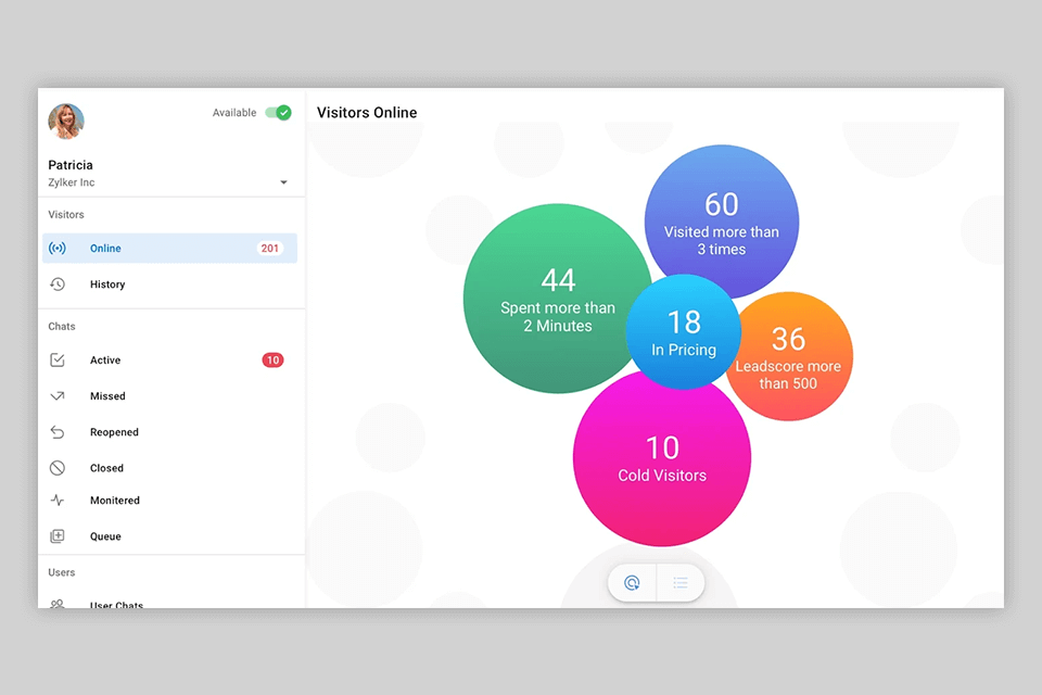 zoho salesiq sales engagement platform interface