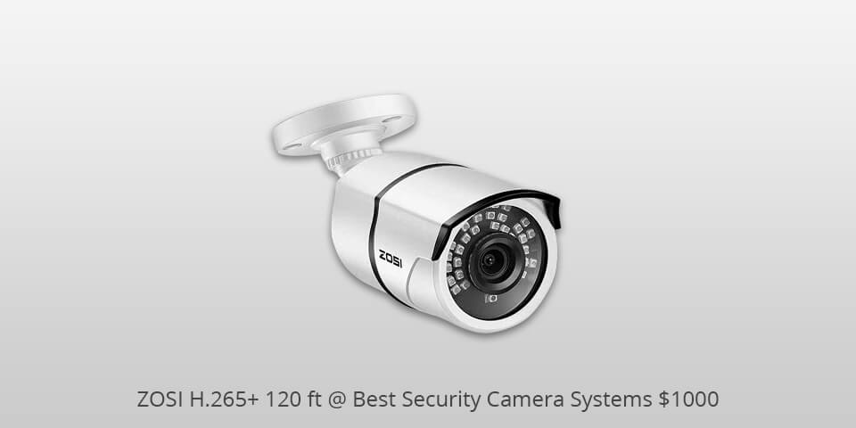 best security camera system under $1000