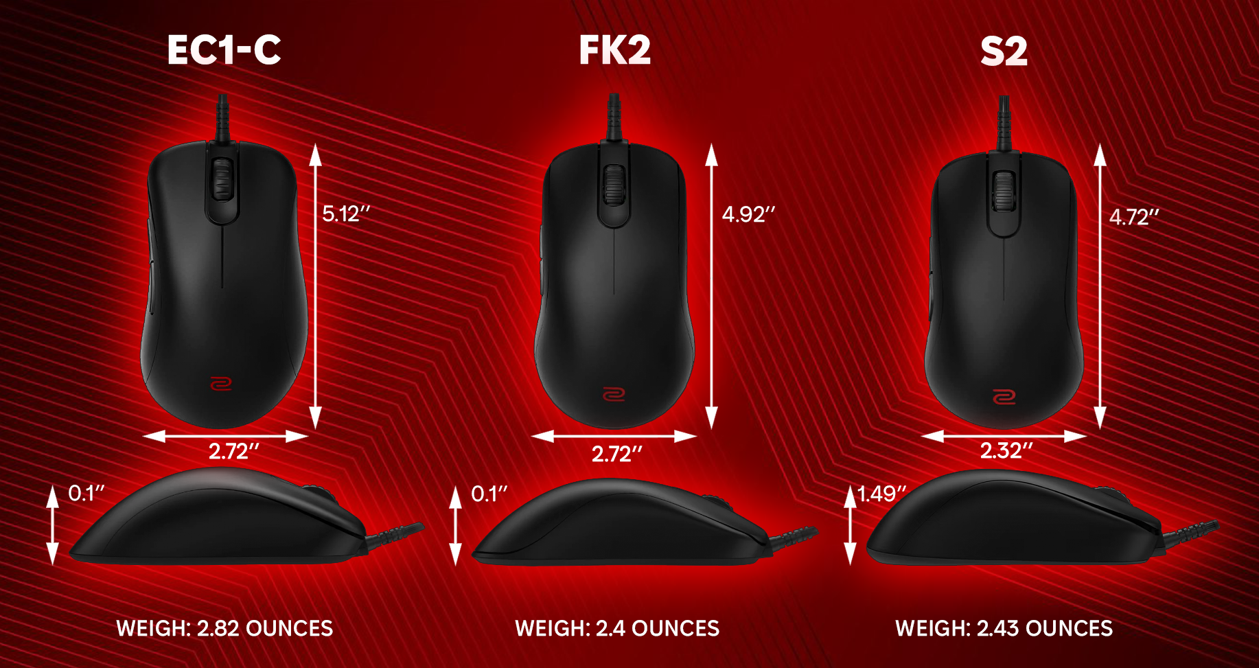 zowie mice