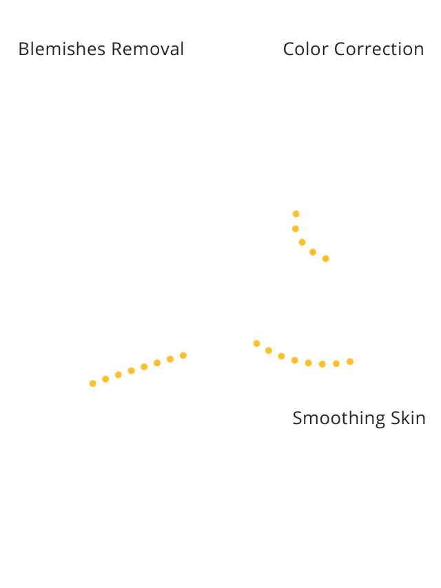 photoshop services online